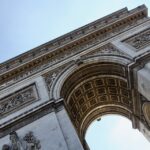 boncoin des voyageurs